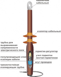 Муфта 10ПКНТОН-1х(35-50) до 10 кВ, 1 жилы